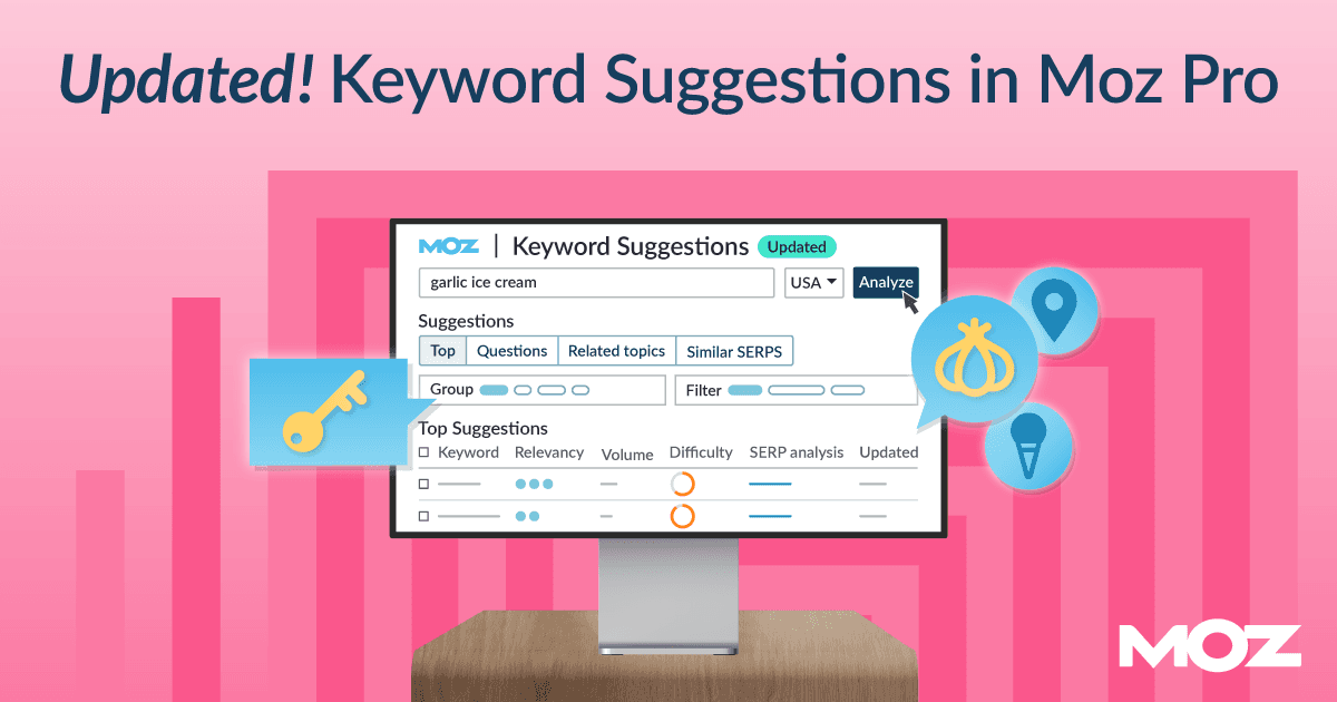 Updated. Keyword Suggestions in Moz Pro