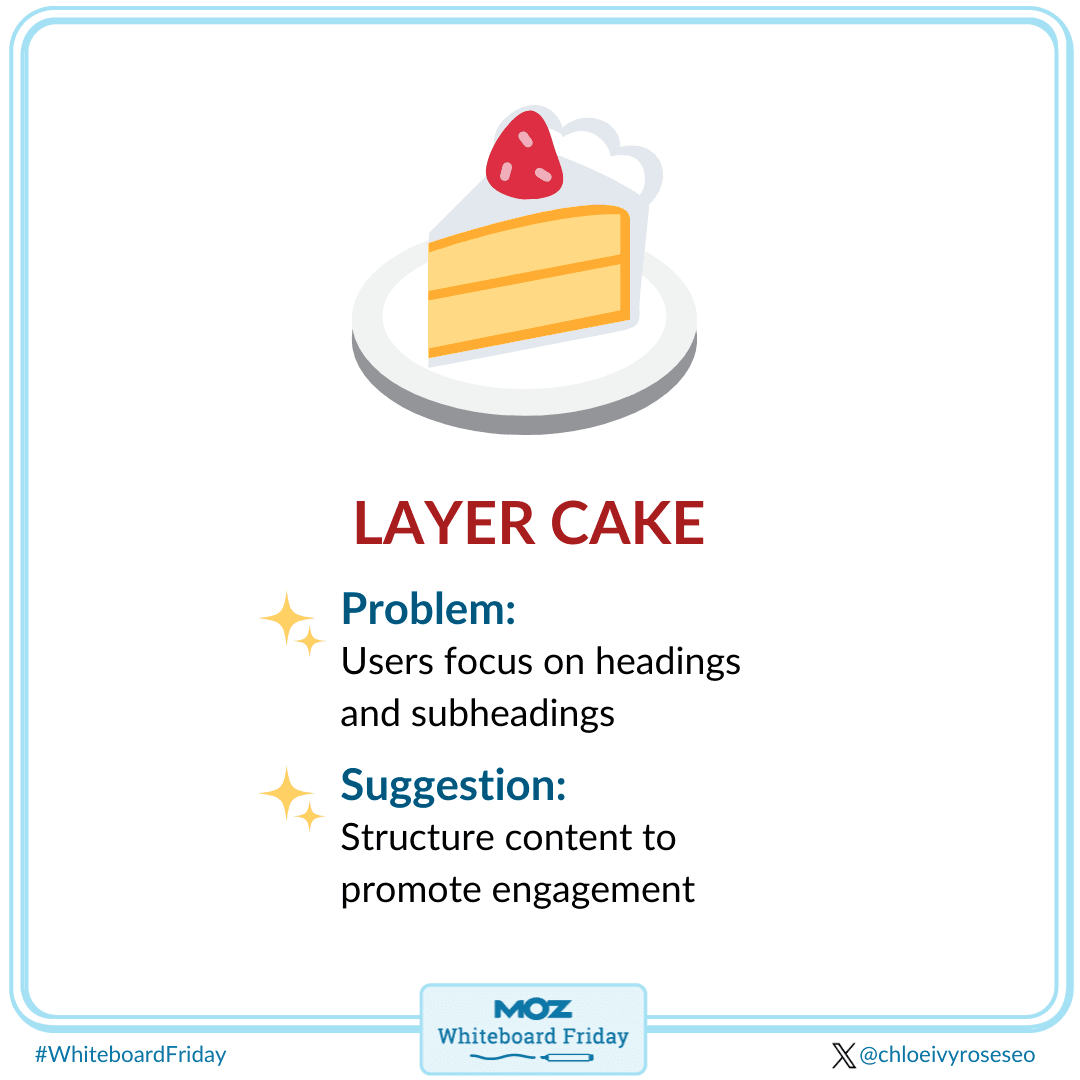 The layer cake reading pattern